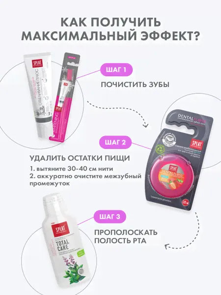 Ополаскиватель Splat для полости рта 275мл Total Care
